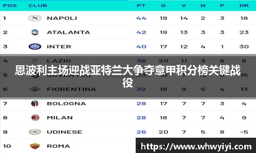 恩波利主场迎战亚特兰大争夺意甲积分榜关键战役